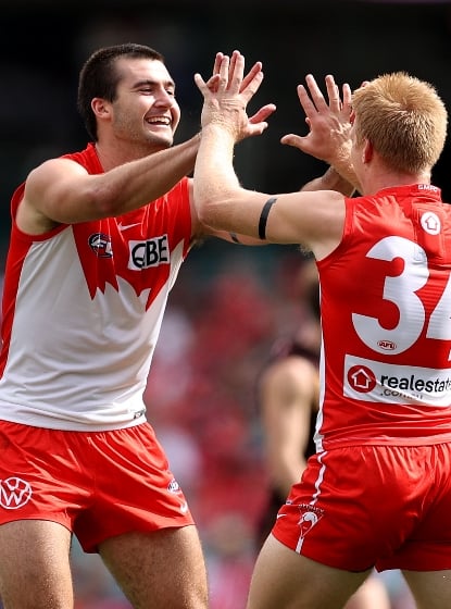 2023 AFL round 3: Sydney Swans vs Melbourne Demons match day guide and  preview