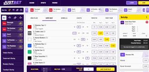 JustBet Same Race Multi: How to place a SRM