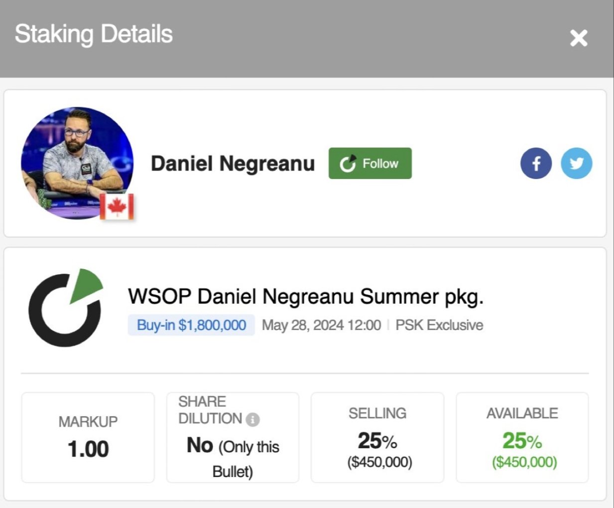 Negreanu Sells WSOP Action