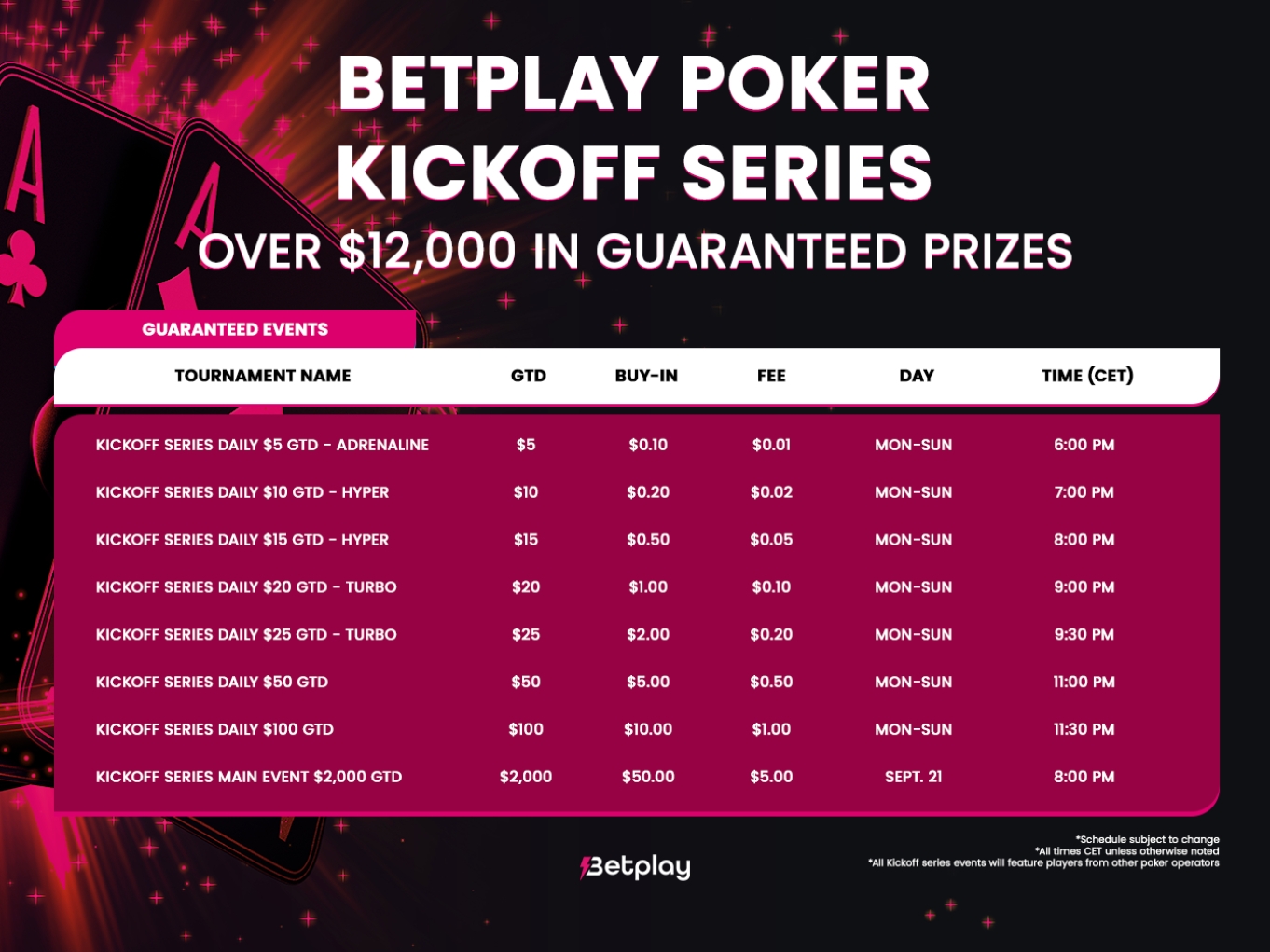 Betplay Poker Kick Off Series