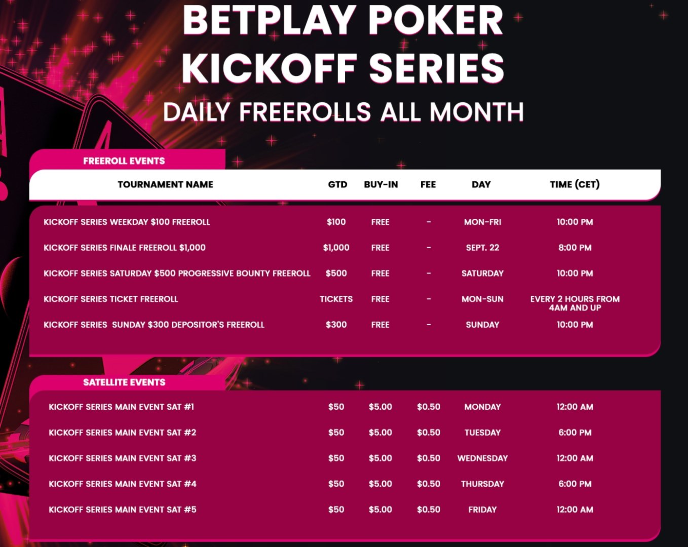 Betplay Poker Kickoff Series Freerolls