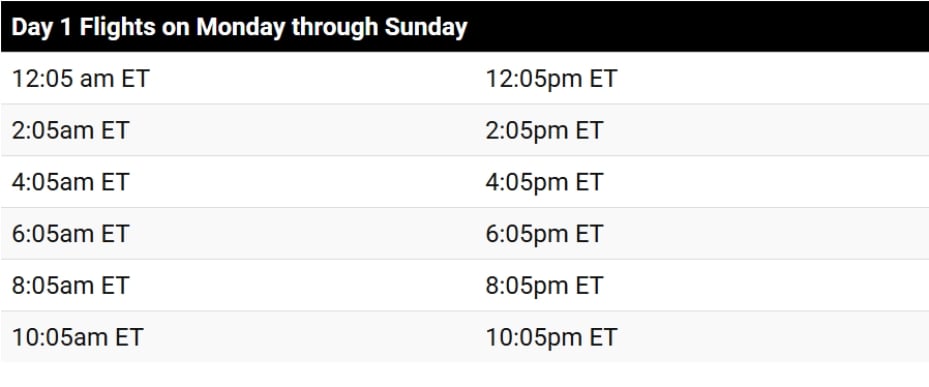 ACR Poker