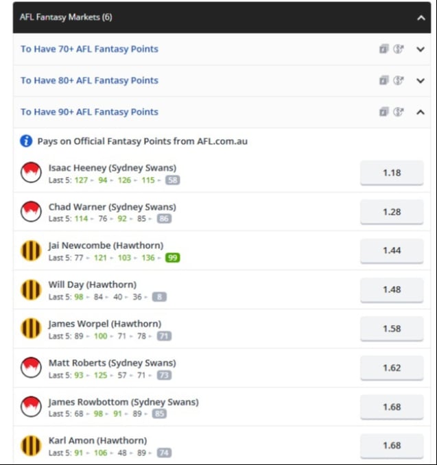 Ladbrokes AFL Fantasy