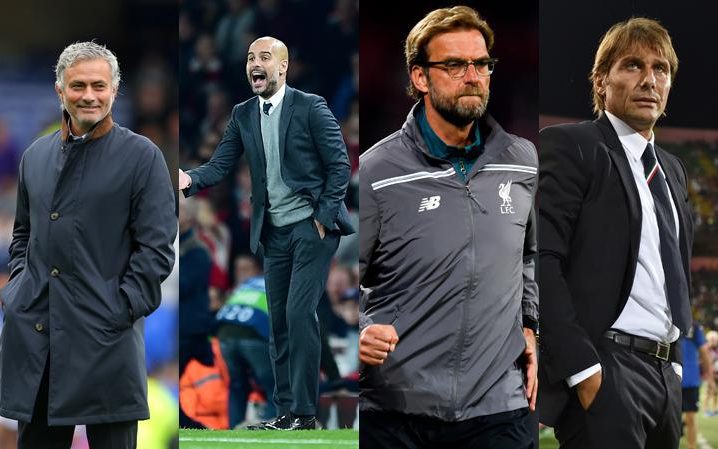 The Top Ten Managers Working In Football Today