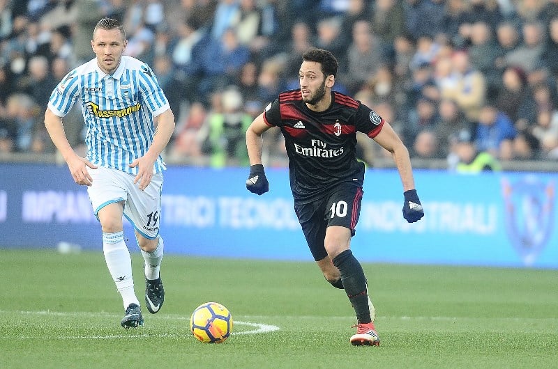 AC Milan vs SPAL