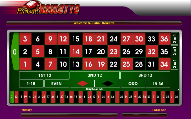 Roulette betting systems that work